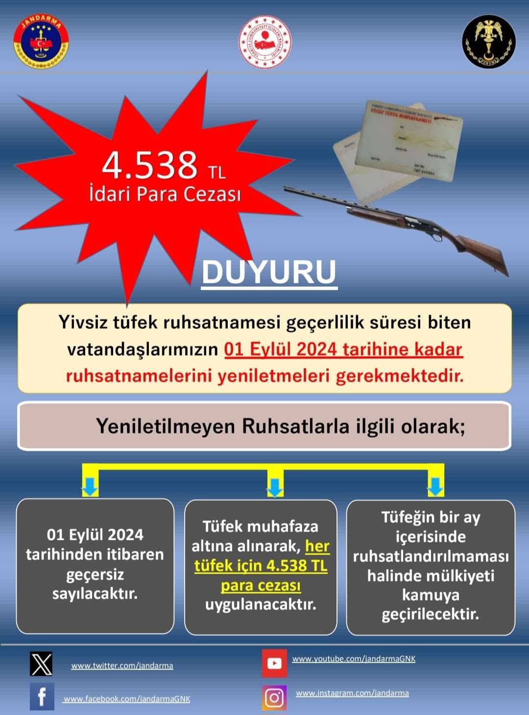 Yivsiz tüfek ruhsatnamesi geçerlilik süresi biten vatandaşlarımızın 01.09.2024 tarihine kadar ruhsatnamelerini yeniletmeleri gerekmektedir